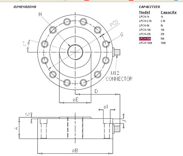 http://www.websiteweb.cn/chuanganqi/lpch-50t.html